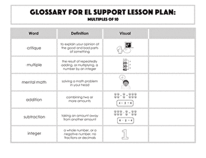 Glossary: Multiples of 10