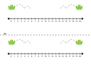 Number Line 1-20