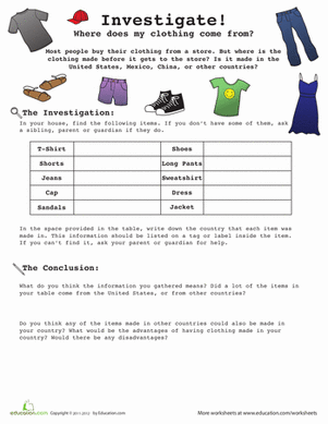 Introduction to Research: Your Clothes!