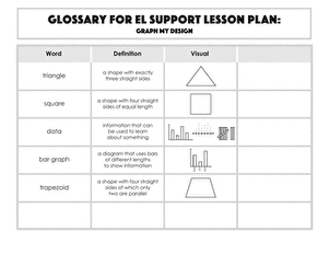 Glossary: Graph My Design