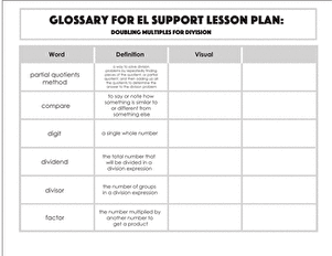Glossary: Doubling Multiples for Division