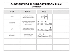 Glossary: Add Them Up!