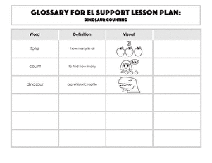 Glossary: Dinosaur Counting