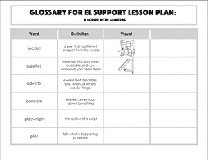 Glossary: A Script with Adverbs