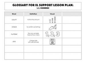 Glossary: 1, 2, 3 Numbers!
