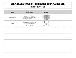 Glossary: Making Categories