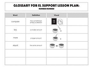 Glossary: Number Number!