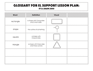 Glossary: It's a Shape Zoo!