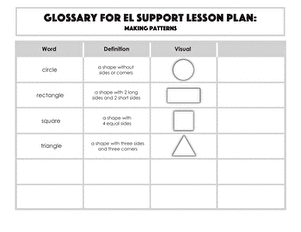 Glossary: Making Patterns