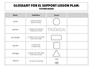 Glossary: Pattern Snakes