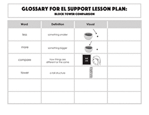 Glossary: Block Tower Comparison