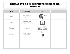 Glossary: Counting On