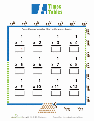 Times Tables: 1s