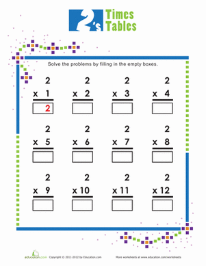 Times Tables: Twos