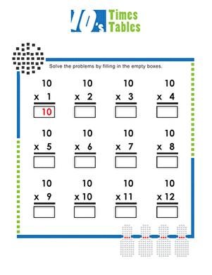Times Tables: 10s