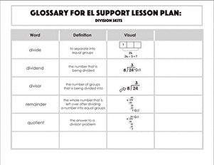 Glossary: Division Skits