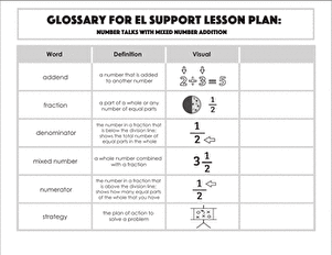 Glossary: Number Talks with Mixed Number Addition