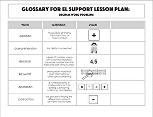 Glossary: Decimal Word Problems