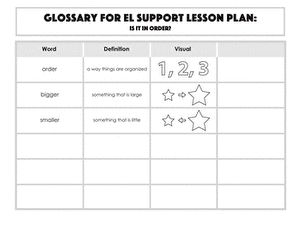 Glossary: Is It in Order?