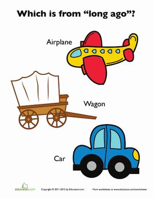 Which Item is From the Past?