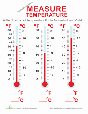 Measure Temperature