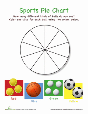 Sports Pie Chart