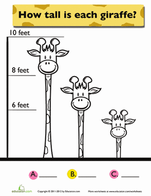 Giraffe Measuring Activity