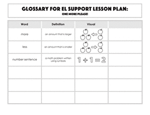 Glossary: One More Please!