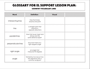 Glossary: Geometry Vocabulary: Lines.