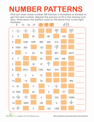 Number Patterns: Multiply or Divide