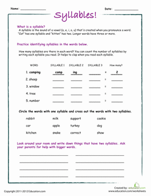 Counting Syllables: Part II