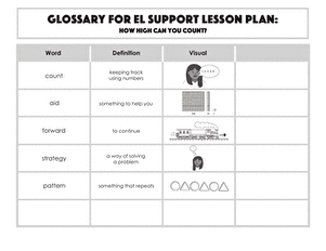 Glossary: How High Can You Count?