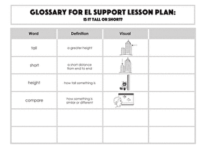 Glossary: Is It Tall or Short?
