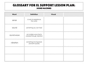 Glossary: Sound Machines