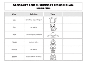 Glossary: Rhyming Poems