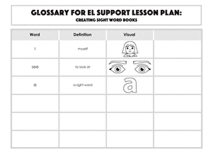 Glossary: Creating Sight Word Books