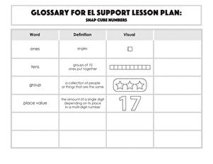 Glossary: Snap Cube Numbers