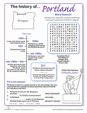 History of Portland