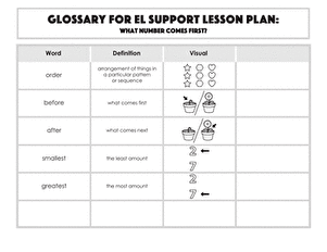 Glossary: What Number Comes First?