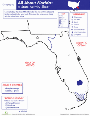 Florida Geography
