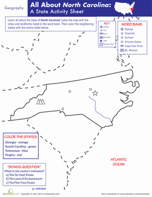 North Carolina Geography