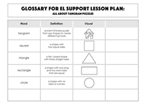 Glossary: All About Tangram Puzzles