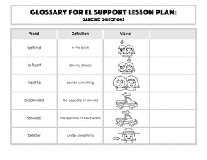 Glossary: Dancing Directions
