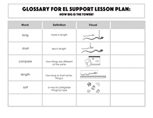 Glossary: How Big Is the Tower?