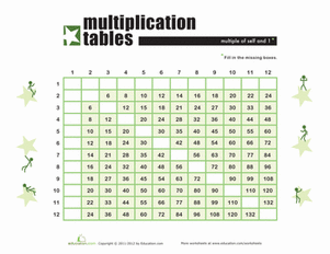 Fill the Grid: Square Numbers