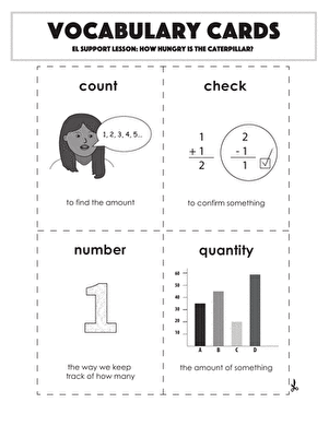 Vocabulary Cards: How Hungry Is the Caterpillar?