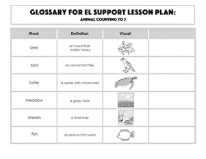 Glossary: Animal Counting to 5