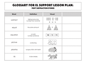 Glossary: Fishy Subtraction Stories