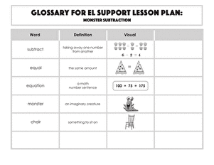 Glossary: Monster Subtraction