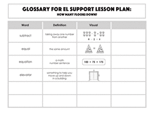Glossary: How Many Floors Down?